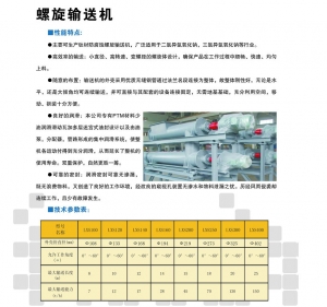 螺旋輸送機(jī)